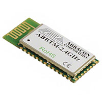 ABBTM-2.4GHZ Transceiver ICs