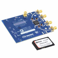 AD-FMCOMMS3-EBZ Evaluation and Development Kits, Boards