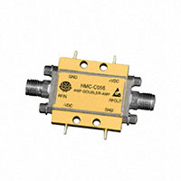 HMC-C056 RFICs & MODULEs
