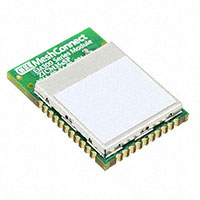 ZICM3588SP2-1C Transceiver ICs