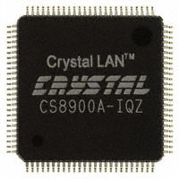 CS8900A-IQZ控制器