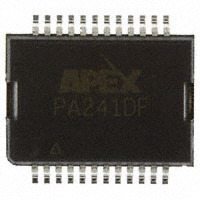 PA241DF放大器 - 仪表，运算放大器，缓冲放大器