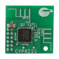CYWM6935 Transceiver ICs