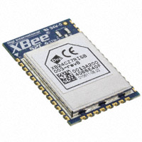 XB24CZ7RISB003 Transceiver ICs