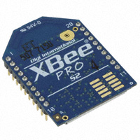 XBP24-Z7PIT-001 Transceiver ICs