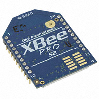 XBP24-Z7PIT-006 Transceiver ICs