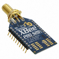 XBP24BZ7SITA001 Transceiver ICs