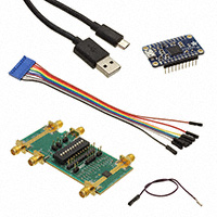 F1956EVS Evaluation and Development Kits, Boards