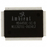 MD5660AMS101调制解调器 - IC 和模块