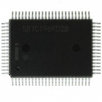 S87C196KD20微控制器