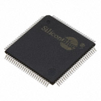 ICE40HX1K-VQ100FPGA（现场可编程门阵列）