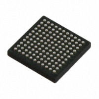 ICE40LP1K-CM121FPGA（现场可编程门阵列）