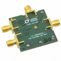 DC1861A Evaluation and Development Kits, Boards