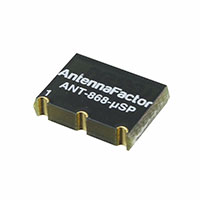 ANT-868-USP Antennas