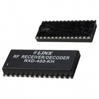 RXD-433-KH Receivers