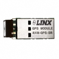 RXM-GPS-SR-T Receivers