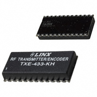 TXE-433-KH Transmitters