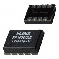 TXM-418-LC Transmitters