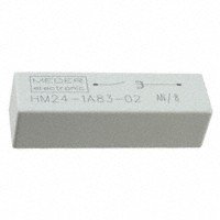 HM24-1A83-02功率继电器，高于 2 A