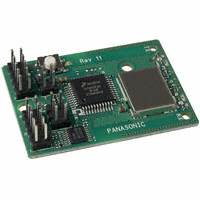 PAN802154HAR00 Transceiver ICs