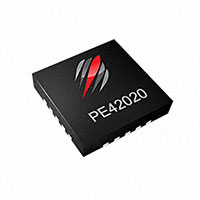 PE42020A-X Switches