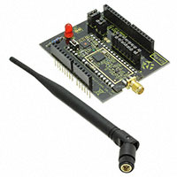 GAMMA-ARD Evaluation and Development Kits, Boards