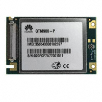 GSM900USA Transceiver ICs