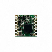 RFM95W-868S2 Transceiver ICs