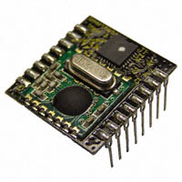 SMARTALPHA-868 Transceiver ICs