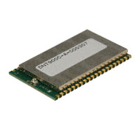 DNT900C Transceiver ICs