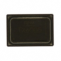 TX6000发射器