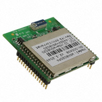 WSN802GPA Transceiver ICs