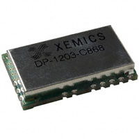 DP1203C868 Transceiver ICs