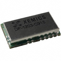 DP1203C915 Transceiver ICs