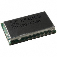 DP1205C868 Transceiver ICs