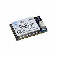 BC127-HD_1103709 收发器