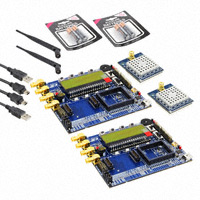 1060-915-DK Evaluation and Development Kits, Boards