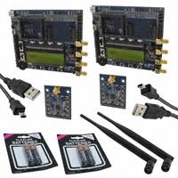 1064-868-DK Evaluation and Development Kits, Boards