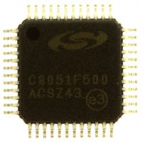 C8051F500-IQ微控制器