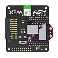 SLEXP8021A Evaluation and Development Kits, Boards