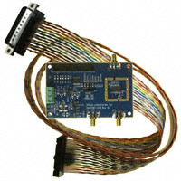 SI4133-EVB Evaluation and Development Kits, Boards