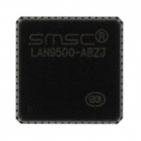 LAN9500-ABZJ控制器
