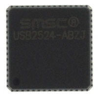 USB2524-ABZJ控制器