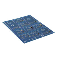 MATRIX-M24SR RFID Evaluation and Development Kits, Boards