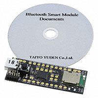 EBSGCNZWY Evaluation and Development Kits, Boards