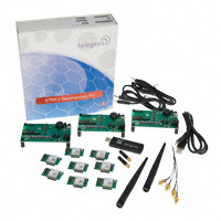 ETRX3DVK357 Evaluation and Development Kits, Boards